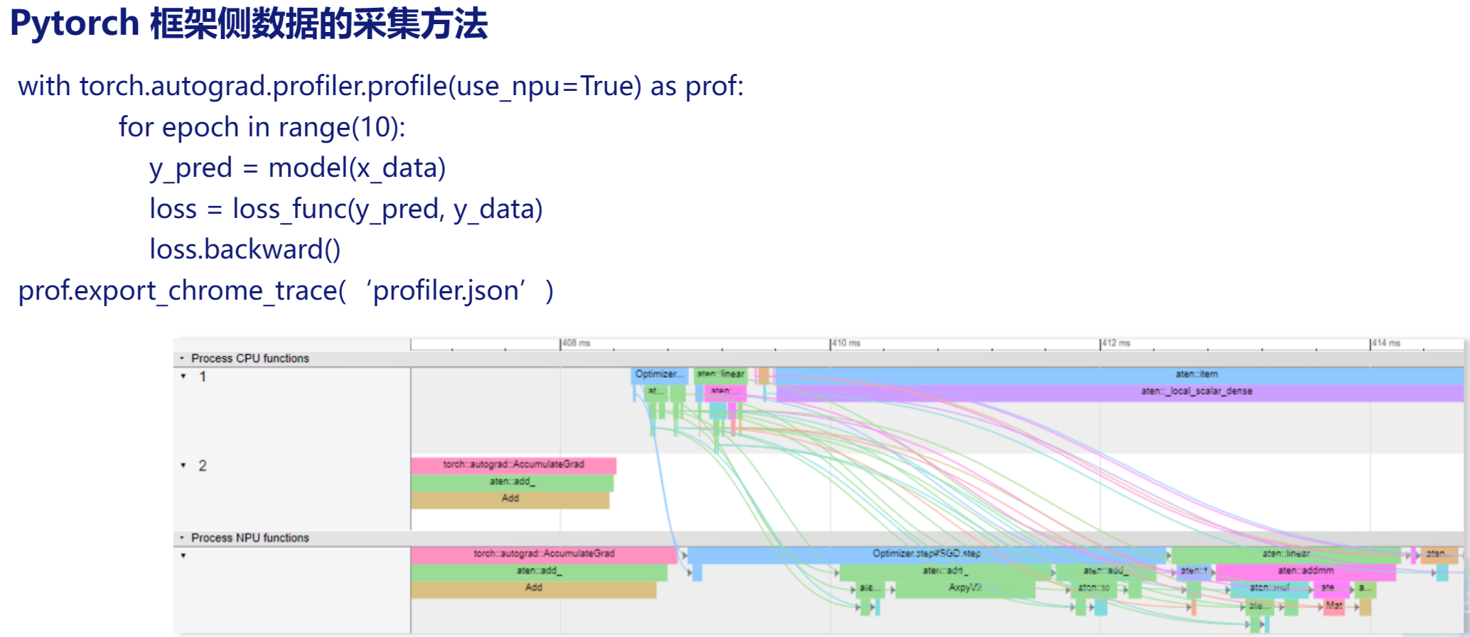 pytorch